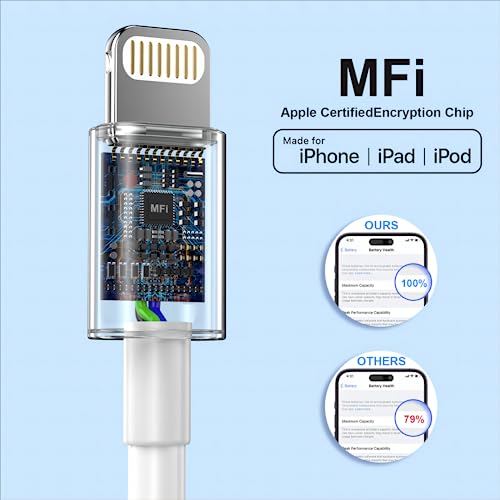 3Pack iPhone Charger【Apple MFi Certified】, 20W PD USB C Wall Charger with 6FT USB C to Lightning Cable Fast Charging Adapter Compatible with iPhone 14/14 Pro Max/13/12/11/XS/XR/X
