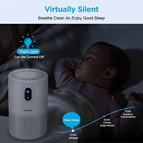 MOOKA Air Purifiers for Home Large Room up to 1076ft², H13 True HEPA Air Filter Cleaner, Odor Eliminator, Remove Smoke Dust Pollen Pet Dander, Night Light(Available for California)