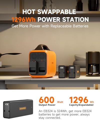 Runhood Solar Generator Rallye 600 Pro, 1296Wh Portable Power Station Hot Swappable Energy Bar Backup Batteries(4*EB324), 110V/600W AC Outlet for Outdoors Camping Travel, Home Use, Emergency, CPAP