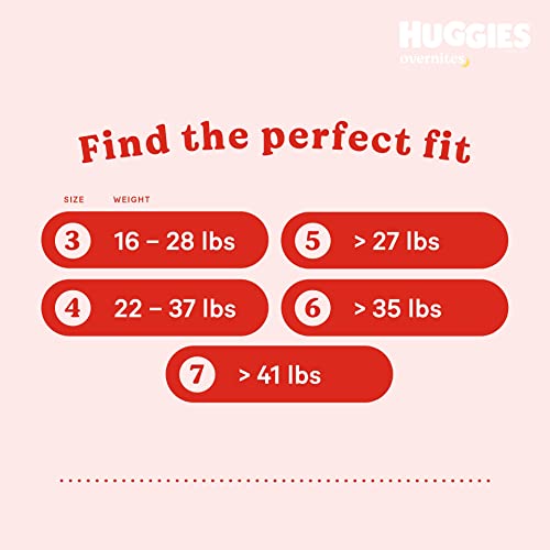 DEAD Huggies Overnites Size 4 Overnight Diapers (22-37 lbs), 116 Ct