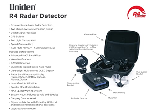 UNIDEN R4 Extreme Long-Range Laser/Radar Detector, Record Shattering Performance, Built-in GPS w/AUTO Mute Memory, Voice Alerts, Red Light & Speed Camera Alerts, Multi-Color OLED Display