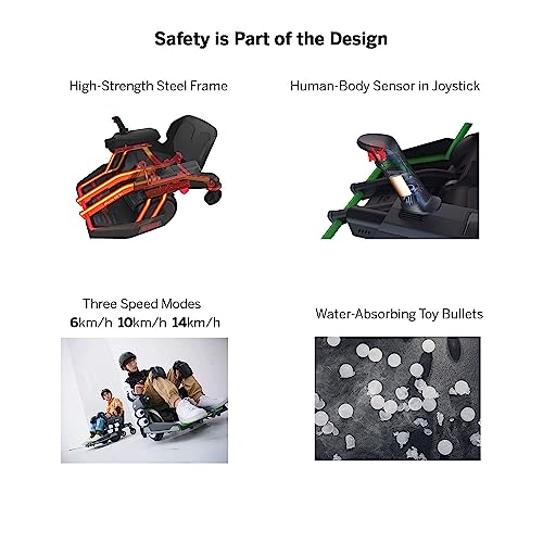 Segway Ninebot Mecha Kit, Applicable to Electric Self-Balancing Scooter, Human-Body Sensor in Joystick, Mobile App Integration (Not Included Ninebot S)