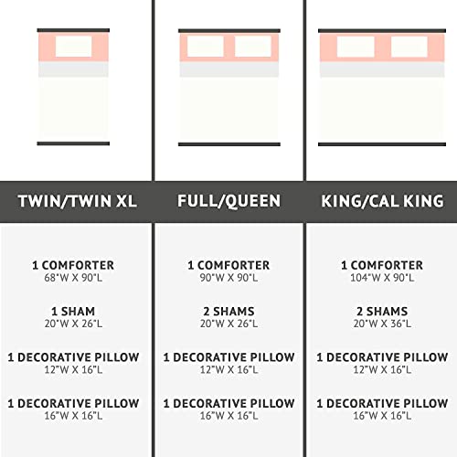 Intelligent Design Raina King / Cal King Comforter Set, Soft Microfiber Comforter Set King, Modern Geometric Metallic Bed Set, 5 Pieces College Bedding Comforter Set with 2 Shams, 2 Toss Pillows Ivory