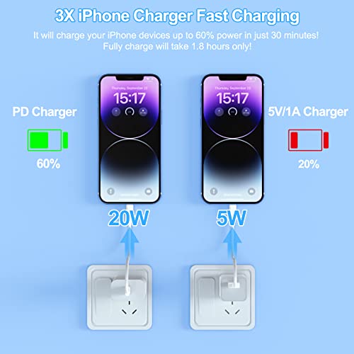 3Pack iPhone Charger【Apple MFi Certified】, 20W PD USB C Wall Charger with 6FT USB C to Lightning Cable Fast Charging Adapter Compatible with iPhone 14/14 Pro Max/13/12/11/XS/XR/X