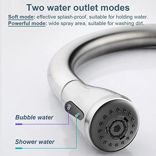 Single Handle High Arc Brushed Nickel Pull Out Kitchen Faucet,Single Level Stainless Steel Kitchen Sink Faucets with Pull Down Sprayer
