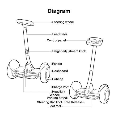 Segway Ninebot S-Max Smart Self-Balancing Electric Scooter, Dual 432W Motor, Max 23.6 Miles Range & 12.4MPH, Hoverboard with LED Light, Compatible with Gokart kit