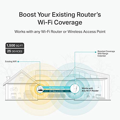 TP-Link WiFi Extender with Ethernet Port, 1.2Gbps signal booster, Dual Band 5GHz/2.4GHz, Up to 89% more bandwidth than single band, Covers Up to 1500 Sq.ft and 30 Devices ,support Onemesh (RE315)