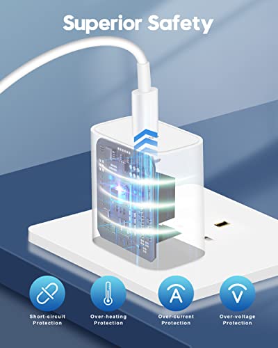 20W Apple Fast Charger for 2022/2021/2020/2018 iPad Pro 12.9/11, iPad 10th Generation, iPad Air 5th/4th, iPad Mini 6, 2Pack USB C Wall Charger Block Type C Fast Charging Plug with 6FT USB C to C Cable