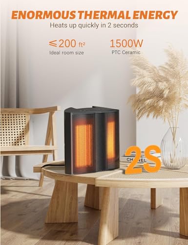 Grelife 1500W Portable Space Heater, Small Electric Heater with 80°Wide Heating Range, 3 Modes Thermostat, Fast Safety Heat,12 Timer, Quiet Operation, Ideal for Office and Home Use