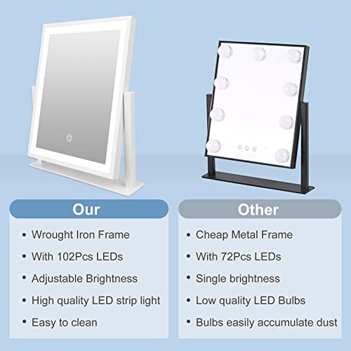 Beelux Vanity Mirror with Lights, Hollywood Lighted Makeup Mirror with Dimmable Light, Smart Control, Memory, Adjustable Warm White/Natural/Daylight, Birthday Gift, 360°Rotation (12in. White)