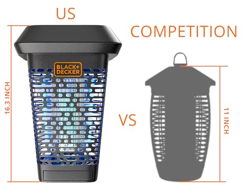 BLACK+DECKER Bug Zapper, Electric UV Insect Catcher & Killer for Flies, Mosquitoes, Gnats & Other Small to Large Flying Pests, 1 Acre Outdoor Coverage for Home, Deck, Garden, Patio, Camping & More