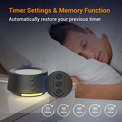 White Noise Machine for Baby Kids Adults, Sleep Sound Machine with 20 Adjustable Volume & 14 Soothing Stereo Sounds, 5 Timer & Memory Function, Adjustable Night Light for Sleeping