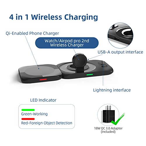 CIVPOWER Wireless Magnetic Charging Station 4 in 1, Mag-Safe Charger Compatible for iPhone 15/14/13/12/11, Fast Charge Pad Compatible for Apple Watch Ultra/8/7/SE2/Airpods 1 2/ Pro1 2(QC 3.0 Adapter)