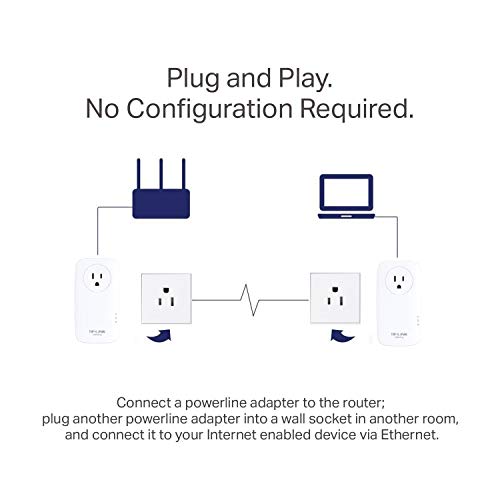 TP-Link AV2000 Powerline Adapter - 2 Gigabit Ports, Ethernet Over Power, Plug&Play, Power Saving, 2x2 MIMO, Noise Filtering, Extra Power Socket for other Devices, Ideal for Gaming (TL-PA9020P KIT)