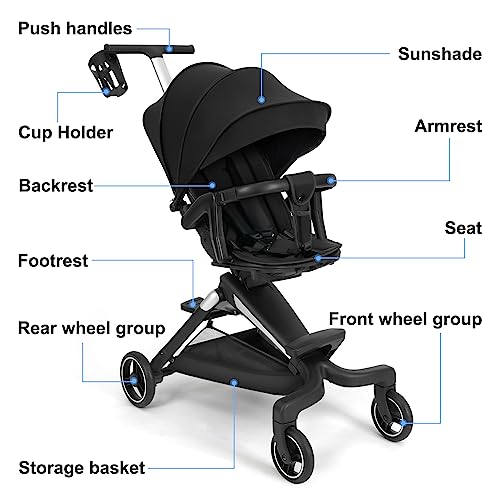 Convenience Stroller Lightweight Stroller Fold Compact Travel Stroller Multiposition Recline, One-Hand Fold Baby Stroller, Cup Holder, Raincover Included