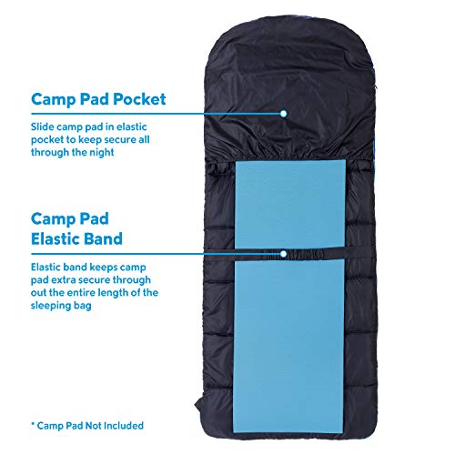 Columbia 40 Degree Coalridge Hooded Sleeping Bag (80)
