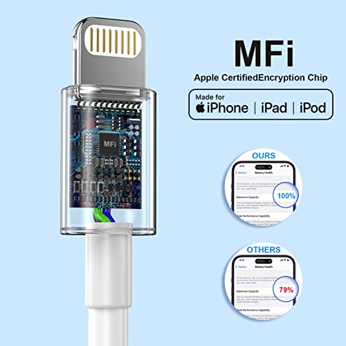 3Pack iPhone Charger【Apple MFi Certified】, 20W PD USB C Wall Charger with 6FT USB C to Lightning Cable Fast Charging Adapter Compatible with iPhone 14/14 Pro Max/13/12/11/XS/XR/X