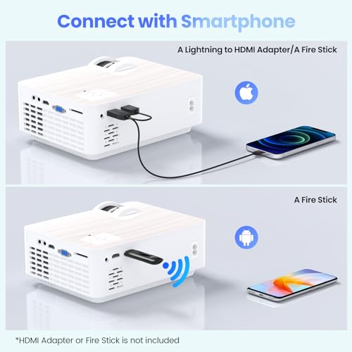 Groview Projector, 1080P Bluetooth Mini Projector with 100” Projector Screen, 9500 LUX Portable Outdoor Movie Projector for Phone, Compatible with VGA/HDMI/USB/SD/Laptop/Fire Stick/PS5