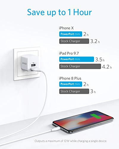USB Charger, Anker 2-Pack Dual Port 12W Wall Charger Adapter with Foldable Plug, PowerPort mini for iPhone XS/X/8/8 Plus/7/6S/6S Plus, iPad, Samsung Galaxy Note 5/Note 4, HTC, Moto, and More