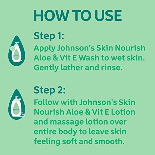 ADD 2 TO YOUR CART! Johnson's Baby Skin Nourishing Moisture Baby Body Wash with Aloe Scent & Vitamin E, Hypoallergenic & Tear Free Bath Wash for The Whole Family, Paraben- & Sulfate-Free, 20.3 fl. oz