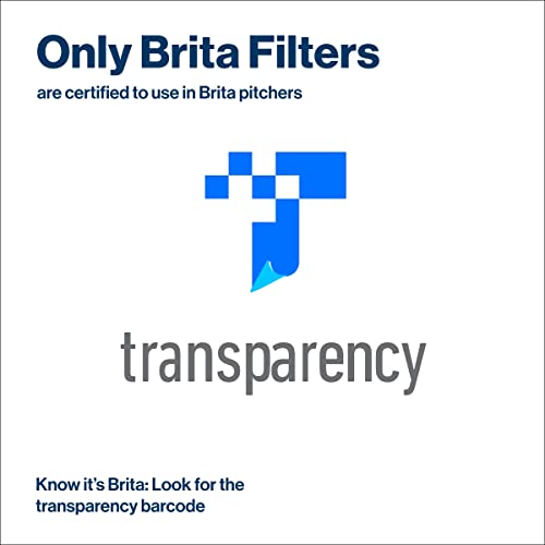 Brita XL Water Filter Dispenser for Tap and Drinking Water with 1 Standard Filter, Lasts 2 Months 27-Cup Capacity, BPA Free, Black