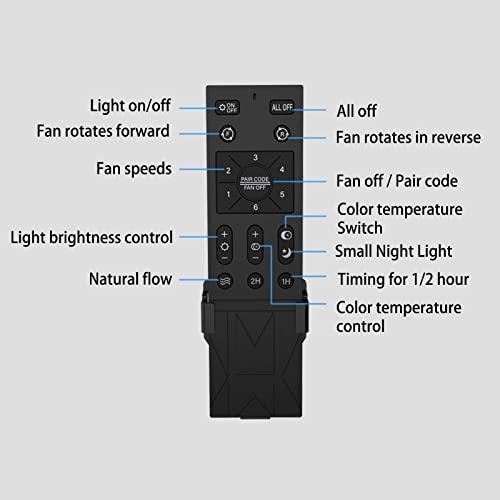 PSHRFANST 19.7" Ceiling Fan with Lights, Dimmable LED 6 Speeds Reversible Blades Timing with Remote Control, Semi Flush Mount Low Profile Fan, Gold