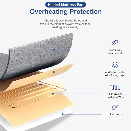 Guohaoi Heated Mattress Pad Full Size - Coral Fleece Electric Heated Mattress Pad with Single Controller, 5 Heat Setting, 10-Hour Auto-Off,Perfect for Cold Sleepers-Fits 21 inches, 75''x54''