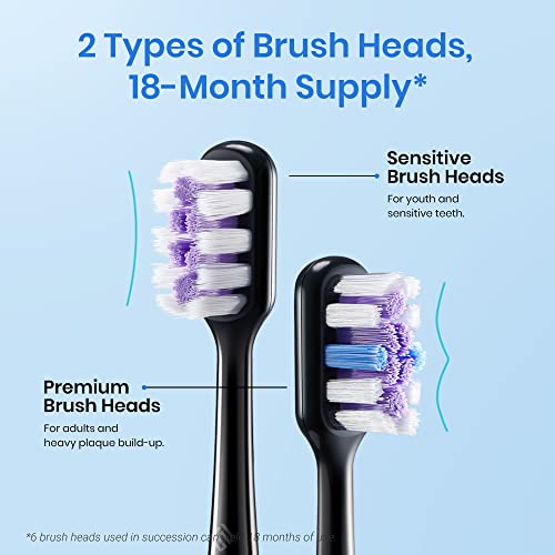 Etekcity Electric Toothbrush Sonic for Adults, Learning Mode, 6 Soft & Premium Brush Heads, Fast Charge 3 Hours Last 60 Days, Kids and Beginners, 2 Mins Smart Timer, 5 Modes & Travel Case, Black
