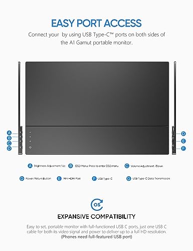 ARZOPA Portable Monitor 15.6'' FHD 1080P Portable Laptop Monitor IPS Computer External Screen USB C HDMI Display for PC MAC Phone Xbox PS5- A1 GAMUT