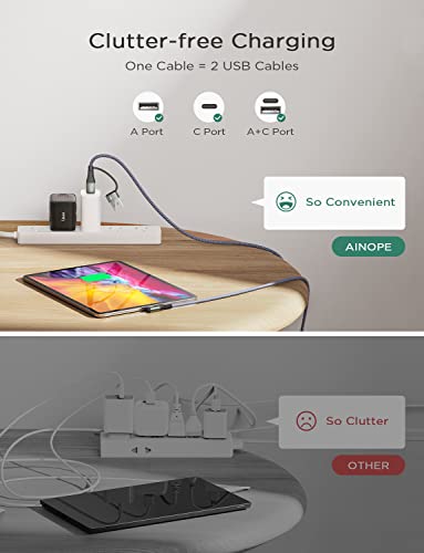 AINOPE USB C Cable Type C Charger Fast Charging 6.6FT-2Pack 60W USB-C to USB-C Cable for iPad Charger Fast Charging Cord 3.1A Right Angle USB C Charger Type C Cable Fits All USB C Port Devices