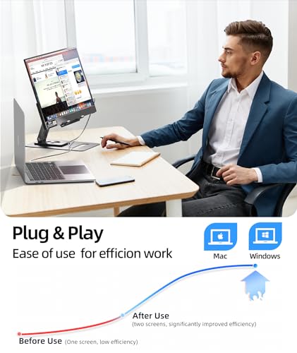 Ingnok Portable Monitor 15.6'' FHD IPS Display, A+Screen USB C HDMI Travel Monitor, Portable Screen for Laptop Mac PC Phone Xbox PS4/5 Switch