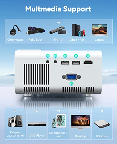 Mini Projector, CiBest Native 1080P Projector Outdoor, 2023 Upgraded 9500L Full HD Portable Projector, Small Home Movie Projector 200" Supported, Compatible with PS4, PC via HDMI, VGA, AV, and USB