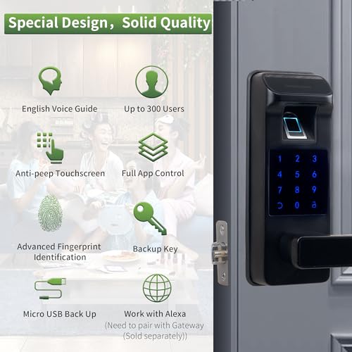 Harfo Smart Door Lock, Keyless Entry Door Lock, Fingerprint Door Lock, Door Locks with Keypads, Full App Control Digital Door Lock, Keypad Lock Electronic Door Lock, Biometric Door Lock (Black)