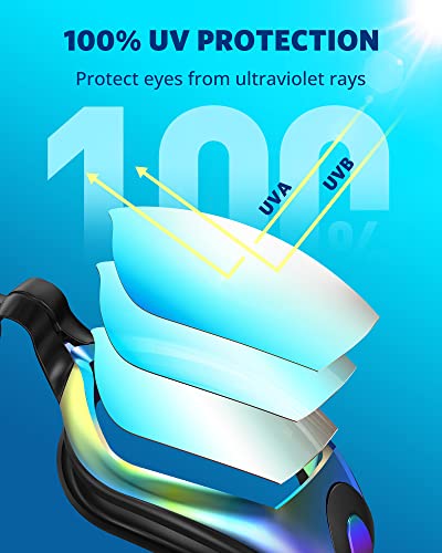 Aegend Swim Goggles, 2 Pack Swimming Goggles No Leaking Adult Men Women Youth