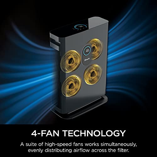 Shark HE402AMZ Air Purifier 4 True HEPA with Microban Protection Cleans up to 1000 Sq. Ft., Captures 99.98% of particles, allergens, smoke, odors to 0.1–0.2 microns, Advanced Odor Lock, 4 Fan, Grey