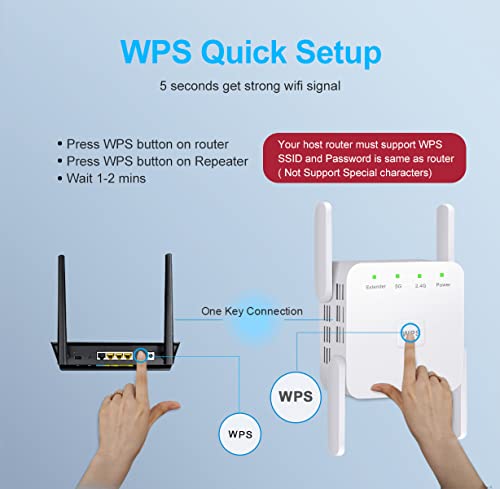 PURBLE WiFi Extender Signal Booster for - 1200Mbps Wall-Through Strong Range Extender, 2.4 & 5G Wireless Internet Repeater with Ethernet Port, Up to 3000 Sq.ft Full Coverage, White