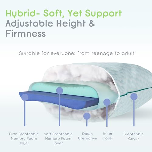 ZEO-SLEEP Hybrid Memory Foam Pillow Adjustable, Antistress Down Alternative Bed Pillows for Back Stomach Side Sleepers Neck Contour Cervical Orthopedic Pillow