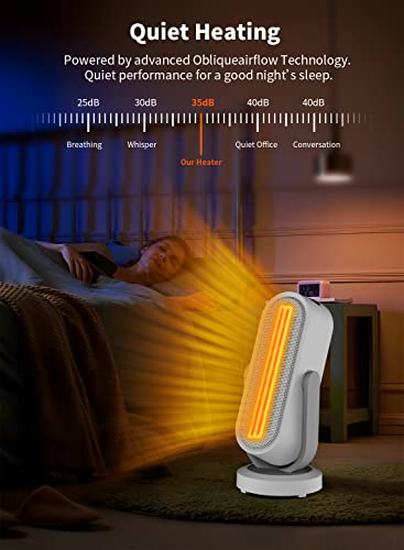 Space Heater for Indoor Use, 1500W Ceramic Electric Heater with Thermostat, Remote, 8H Timer, Tip-over Protection, 120° Oscillation Fast Heating Heater for Bedroom, Office, Home (White)