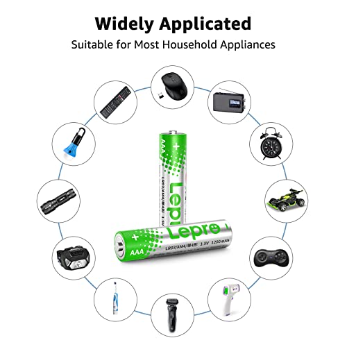 Lepro AAA Batteries 24 Pack, Triple A Batteries with Ultra Long-Lasting Power – High Performance, 1200mAh 1.5V Leak-Proof, Corrosion-Resistant Alkaline AAA Batteries, Ideal for Home & Office Devices