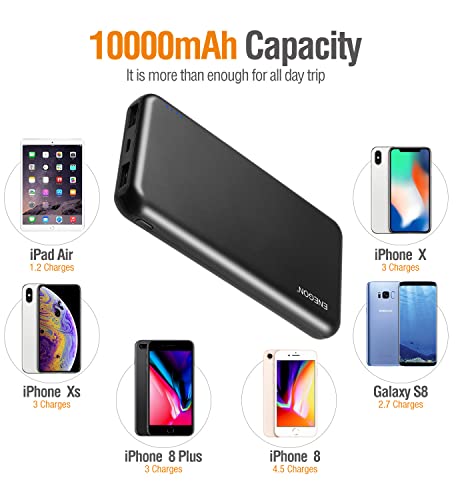 ENEGON 2-Pack Portable Charger Power Bank 10000mAh, The Phone Charger Battery with USB C Input and Dual USB Output for iPhone 14, iPad, Galaxy S22, Pixel, Tablets and etc
