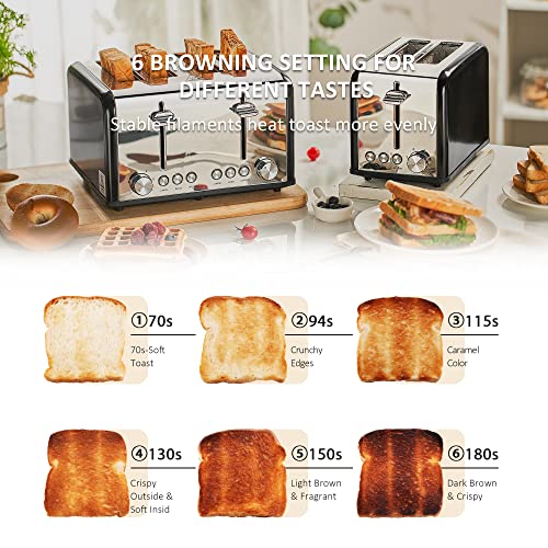 REDMOND 2 Slice Toaster Stainless Steel Toaster Wide Slots with Bagel Defrost Cancel Function 6 Bread Shade Settings for Bread waffles Auto Shutoff Black