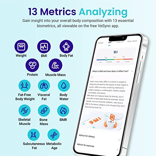 Etekcity Scale for Body Weight and Fat Percentage, Smart Accurate Digital Bathroom Body Composition Bluetooth Weighing Machine for People's BMI, Million-User App Offers Diet & Exercise Plan, 400lb