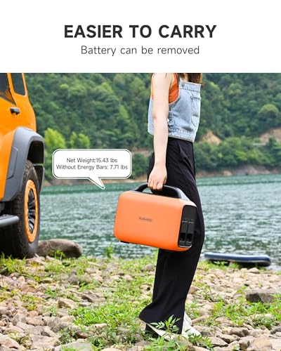 Runhood Solar Generator Rallye 600 Pro, 1296Wh Portable Power Station Hot Swappable Energy Bar Backup Batteries(4*EB324), 110V/600W AC Outlet for Outdoors Camping Travel, Home Use, Emergency, CPAP