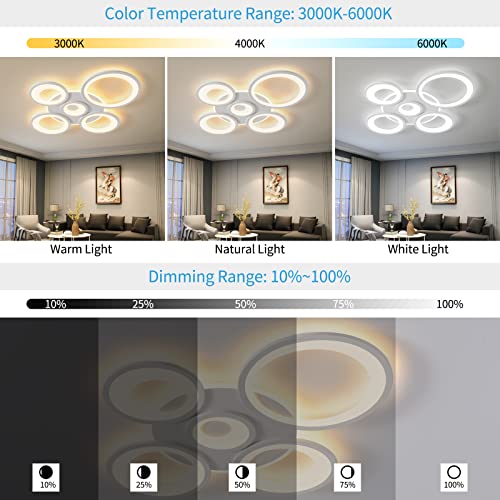 Modern LED Ceiling Light 80W Dimmable LED Acrylic Ceiling Lamp with Remote Control 5 Rings Flush Mount Ceiling Light White LED Chandelier Lighting for Living Room Dining Room Bedroom Kitchen…