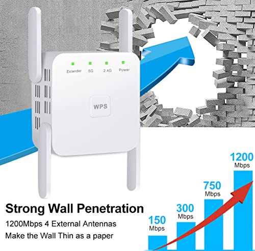 PURBLE WiFi Extender Signal Booster for - 1200Mbps Wall-Through Strong Range Extender, 2.4 & 5G Wireless Internet Repeater with Ethernet Port, Up to 3000 Sq.ft Full Coverage, White