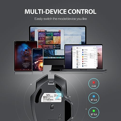 INPHIC Bluetooth Wireless Mouse, 3 Modes Bluetooth 5.0&4.0 Mouse 2.4G Rechargeable Mouse with 6 Button, Upgraded Battery Level Visible Ergonomic Computer Mouse for Laptop, Mac, PC etc.