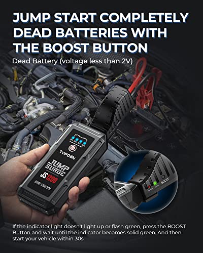 Jump Starter Car Battery Charger-TOPDON JUMPSURGE1200 12V Car Starter Lithium Battery Booster, Jumper (Up to 6.5L Gas, 4.0L Diesel) with Smart Clamp Cables, USB Quick Charge, LED Flashlight Peak 1200A