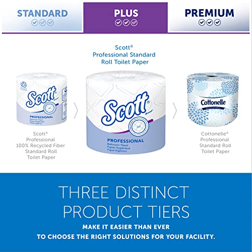 Scott® Professional Standard Roll Toilet Paper (04460), with Elevated Design, 2-Ply, White, Individually wrapped, (550 Sheets/Roll, 80 Rolls/Case, 44,000 Sheets/Case)