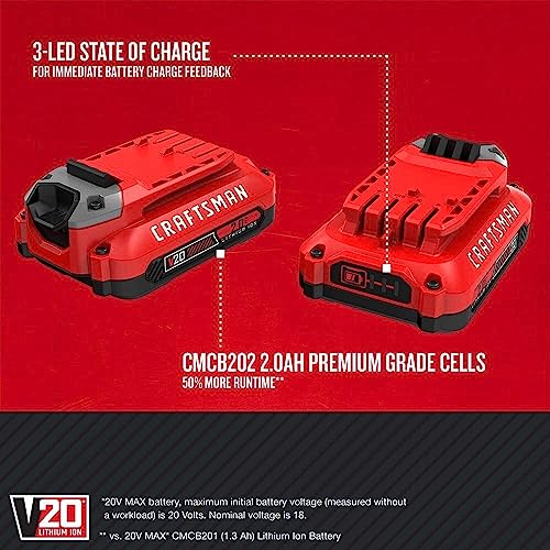 Craftsman V20 Lithium Ion Battery, 2.0-Amp Hour, 2 Pack (CMCB202-2)