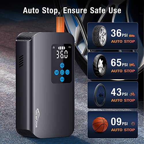Nulksen Tire Inflator Portable Air Compressor, 150 PSI Cordless Air Pump for Car Tires with 7800mAh Battery, Tire Pump with Pressure Gauge for Car Bicycle Motorcycle Ball, Electric Bike Pump